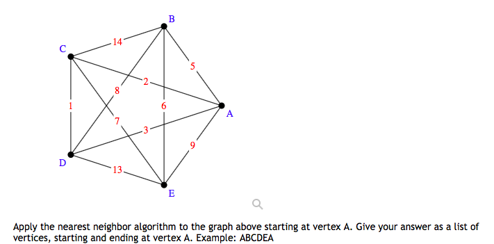 Solved B 14 8 A D 13 E Apply The Nearest Neighbor Algorithm | Chegg.com