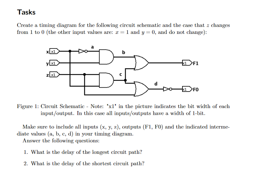 Solved Create A Timing Diagram For The Following Circuit 