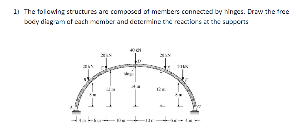 Solved The following structures are composed of members | Chegg.com