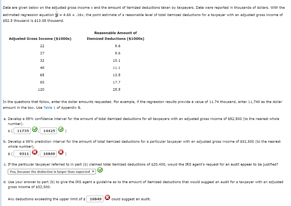 Solved Data are given below on the adjusted gross x