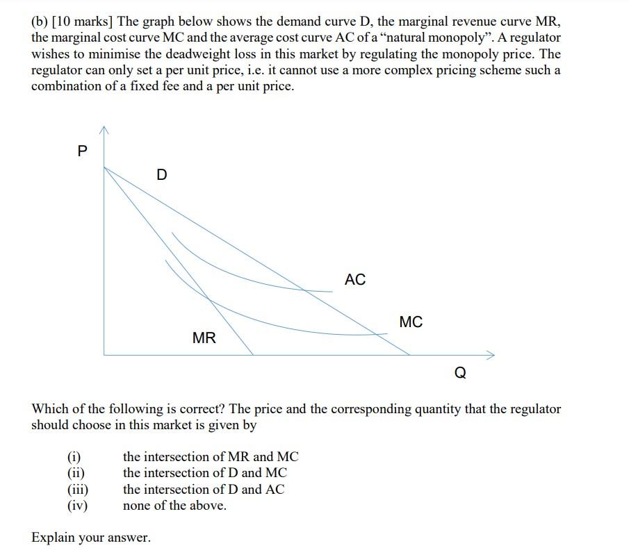 Solved (b) [10 marks] The graph below shows the demand curve