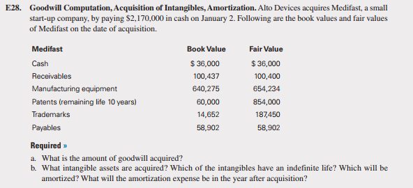 Solved 8. Goodwill Computation, Acquisition Of Intangibles, | Chegg.com