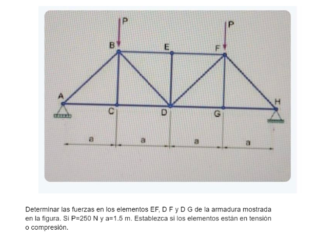 Determinar las fuerzas en los elementos EF, D F y D G de la armadura mostrada en la figura. Si \( P=250 \mathrm{~N} \) y a=1.