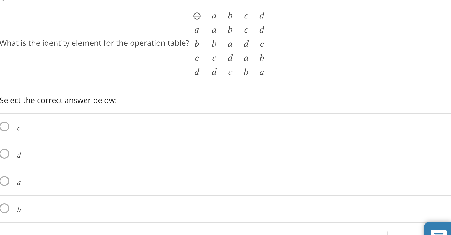 Solved a b c с d a a b с d What is the identity element for | Chegg.com