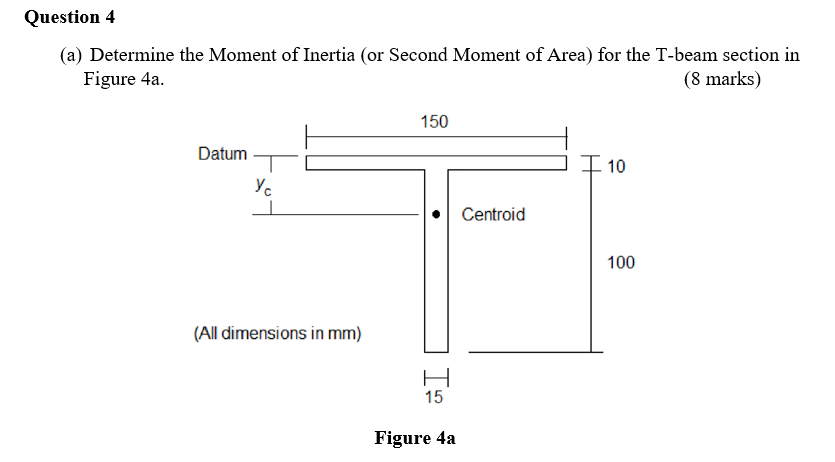 moment of inertia formula for t beam
