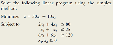 Solved Solve The Following Linear Program Using The Simplex | Chegg.com