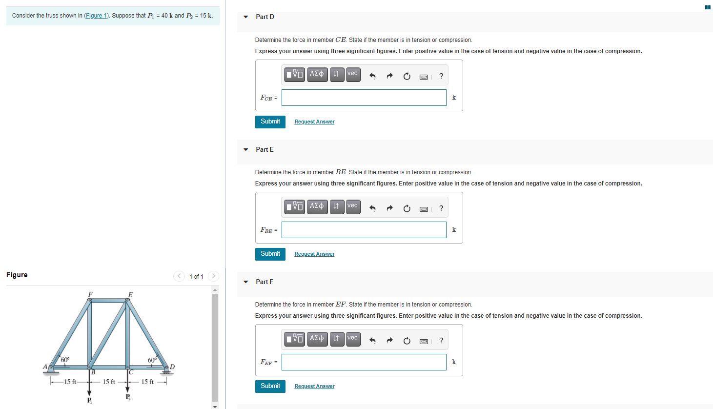 Solved Review Consider the truss shown in Figure 1). Suppose | Chegg.com
