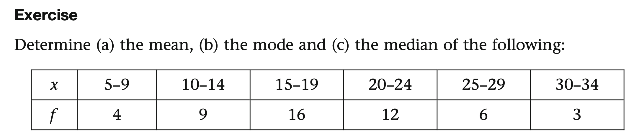 Solved Determine (a) the mean, (b) the mode and (c) the | Chegg.com