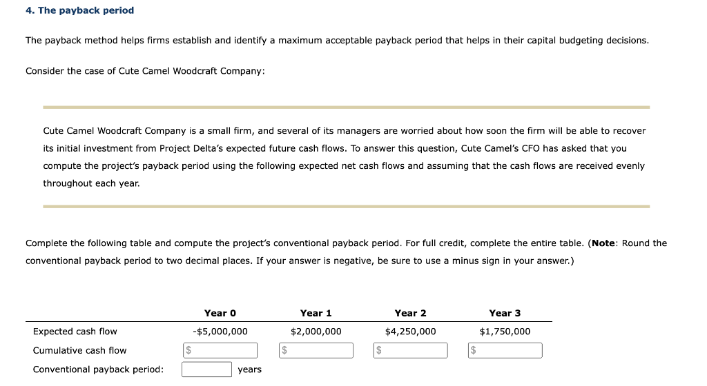 Solved 4. The payback period The payback method helps firms | Chegg.com