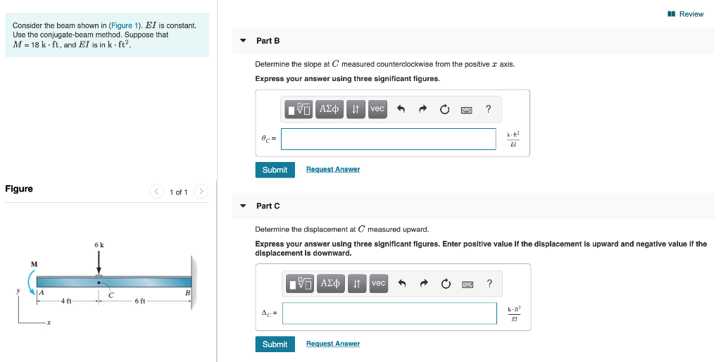Solved M Review Consider the beam shown in (Figure 1). El is | Chegg.com