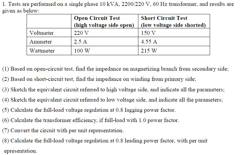 Solved 1 Tests Are Performed On A Single Phase 10 Kva
