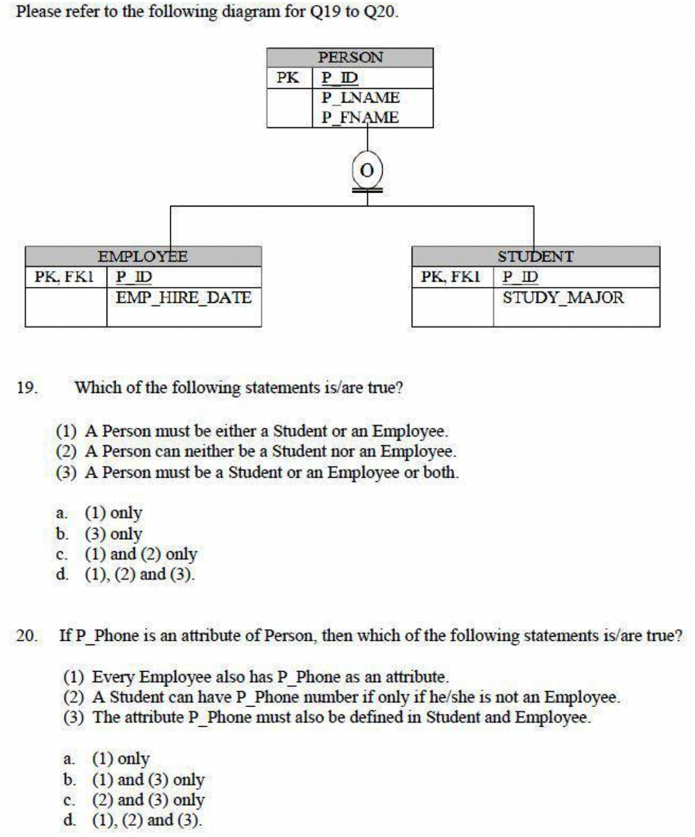 Solved 16. Which Of The Following Statements Is/are True | Chegg.com