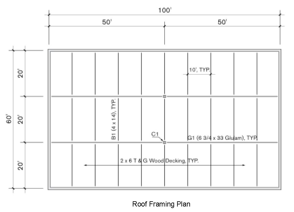 Solved 1a) Shown below is a roof framing plan for a wood | Chegg.com