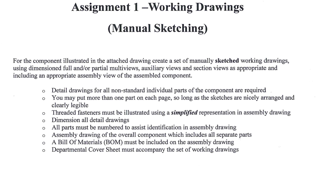 What is included in a Set of Working Drawings