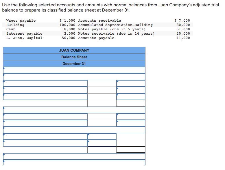 solved-use-the-following-selected-accounts-and-amounts-with-chegg