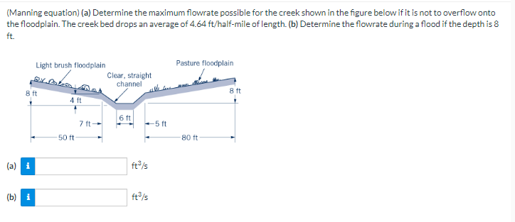 Solved (Manning Equation) (a) Determine The Maximum Flowrate | Chegg.com