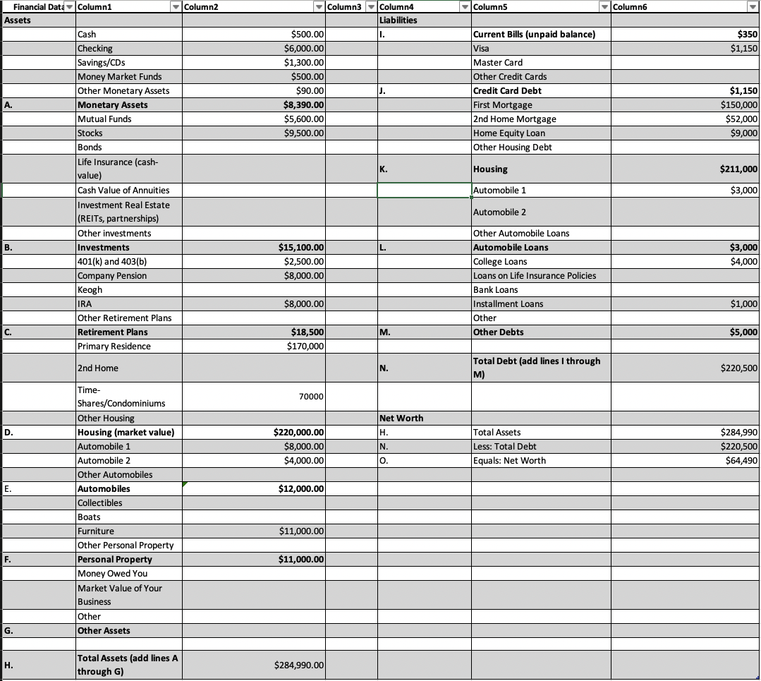 Solved Calculate the Month's Living Expenses Covered Ratio
