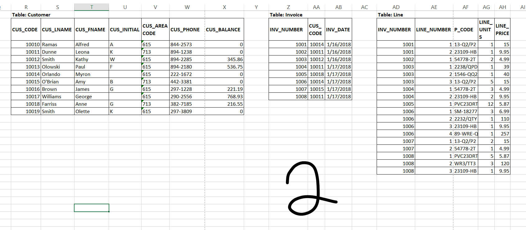 Solved I use MySQL Workbench for this. I need to create a | Chegg.com