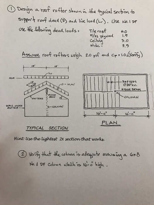 Solved Design a roof rafter shown in the typical section to | Chegg.com