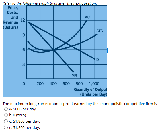 solved-the-maximum-long-run-economic-profit-earned-by-this-chegg