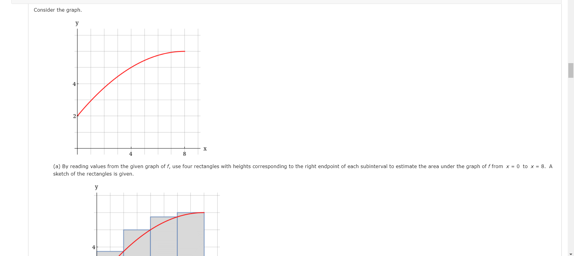 solved-consider-the-graph-y-4-2-x-4-8-a-by-reading-values-chegg