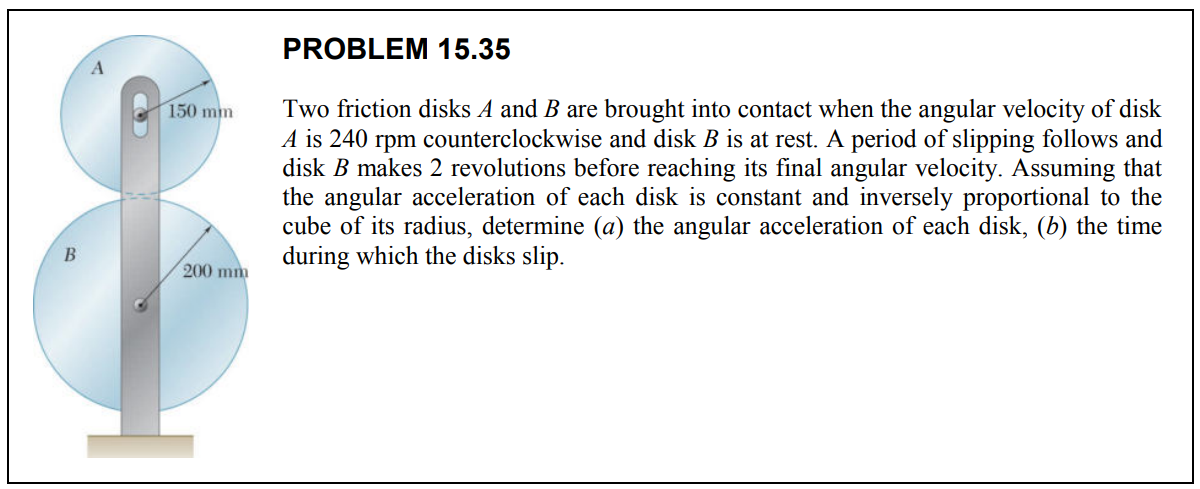 Solved Two Friction Disks A And B Are Brought Into Contact | Chegg.com