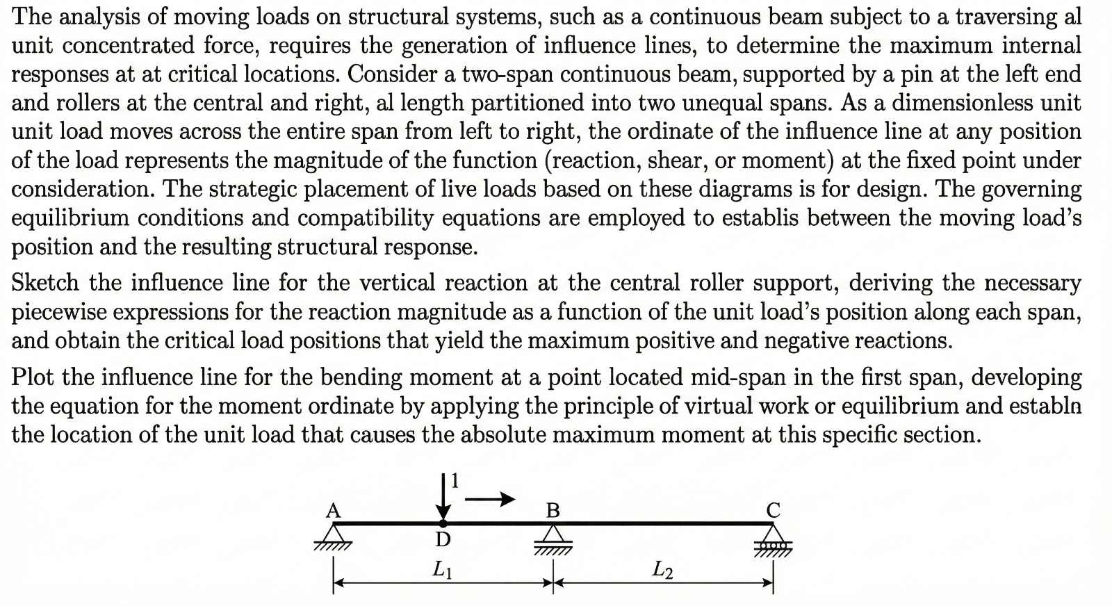Solved The analysis of moving loads on structural systems, | Chegg.com