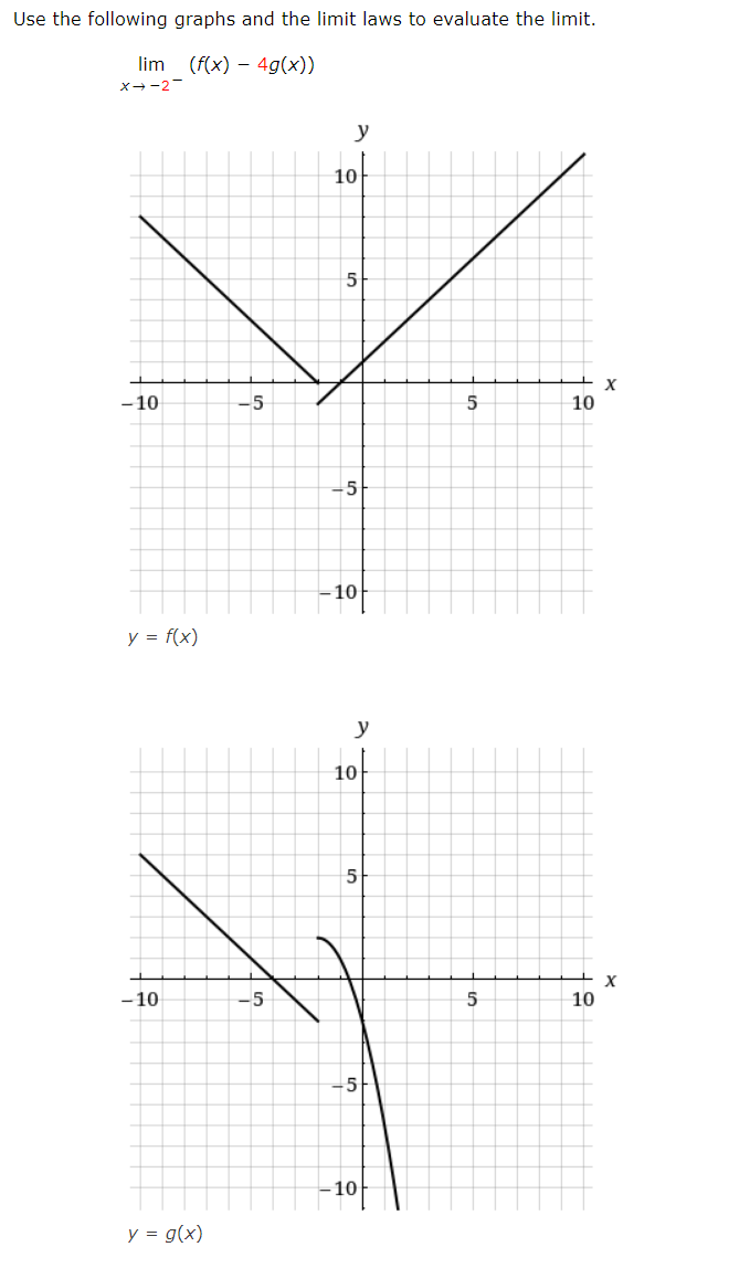 Solved Use the following graphs and the limit laws to | Chegg.com