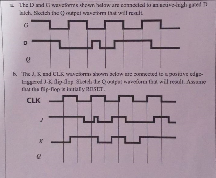 Solved a. The D and G waveforms shown below are connected to | Chegg.com