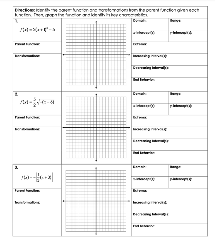 Solved f(x)=−21(x−5)2−3 Parent Function: Transformations: 5. | Chegg.com