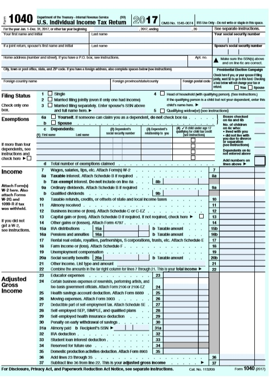 Solved: How To Fill Out Schedule B, Form 1040 And Qualifie... | Chegg.com