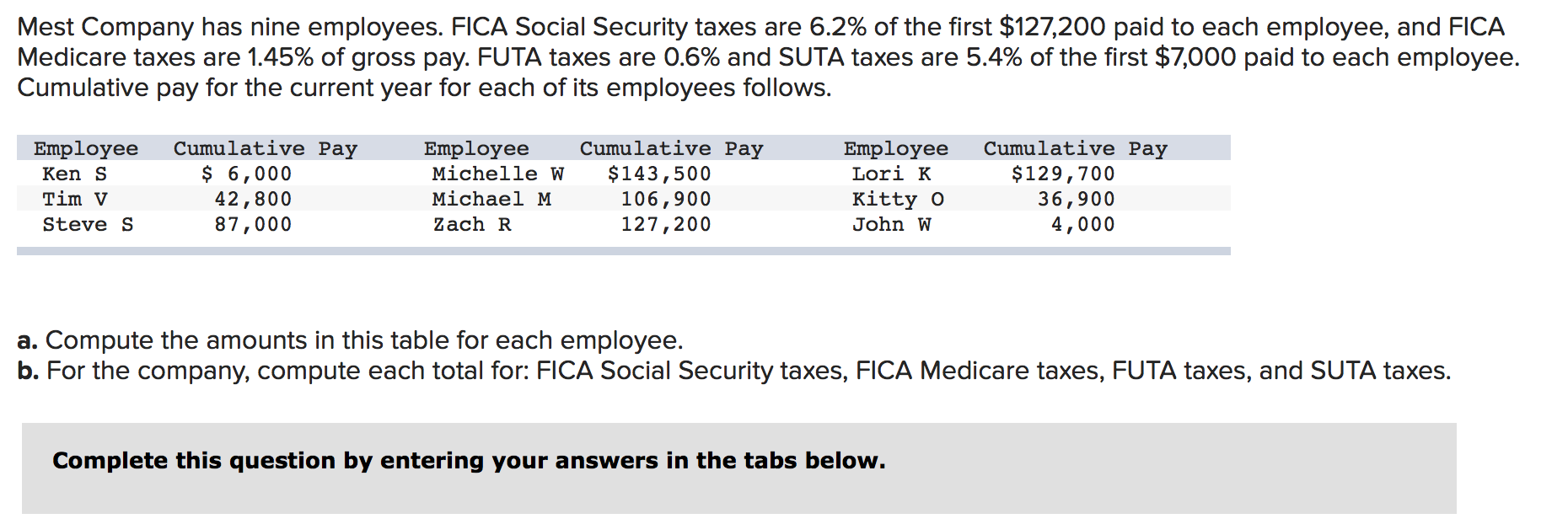 Unveiling the Mysteries of Medicare Tax: Employer & Employee Tax