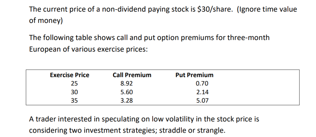 Solved A) Determine The Range Of Stock Prices In 3 Months | Chegg.com