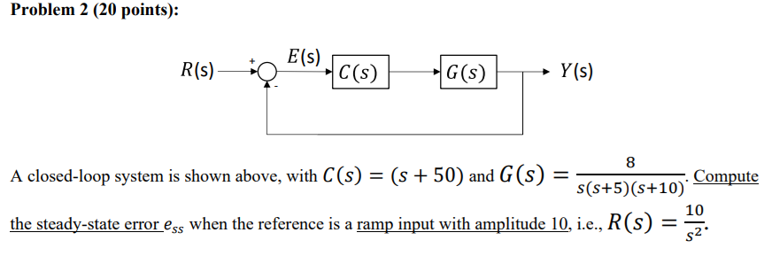 Solved Problem 2 (20 points): A closed-loop system is shown | Chegg.com