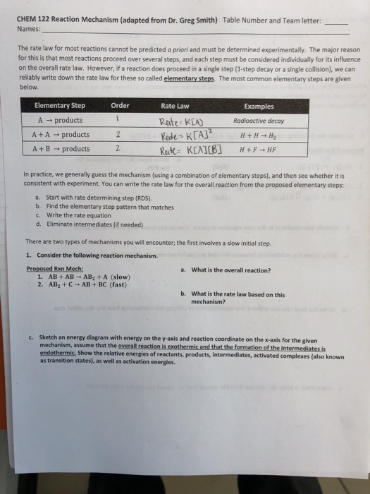 Solved Chem 122 Reaction Mechanism (adapted From Dr. Greg 