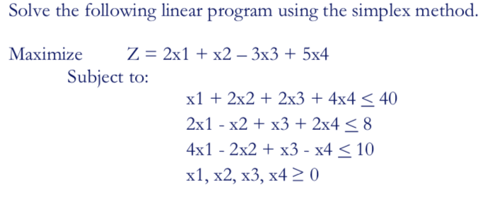 Solved Solve the following linear program using the simplex | Chegg.com