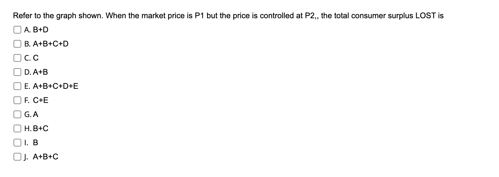Solved Price P2 B P1 D Demand O Q2 Q1 Quantity Refer to | Chegg.com