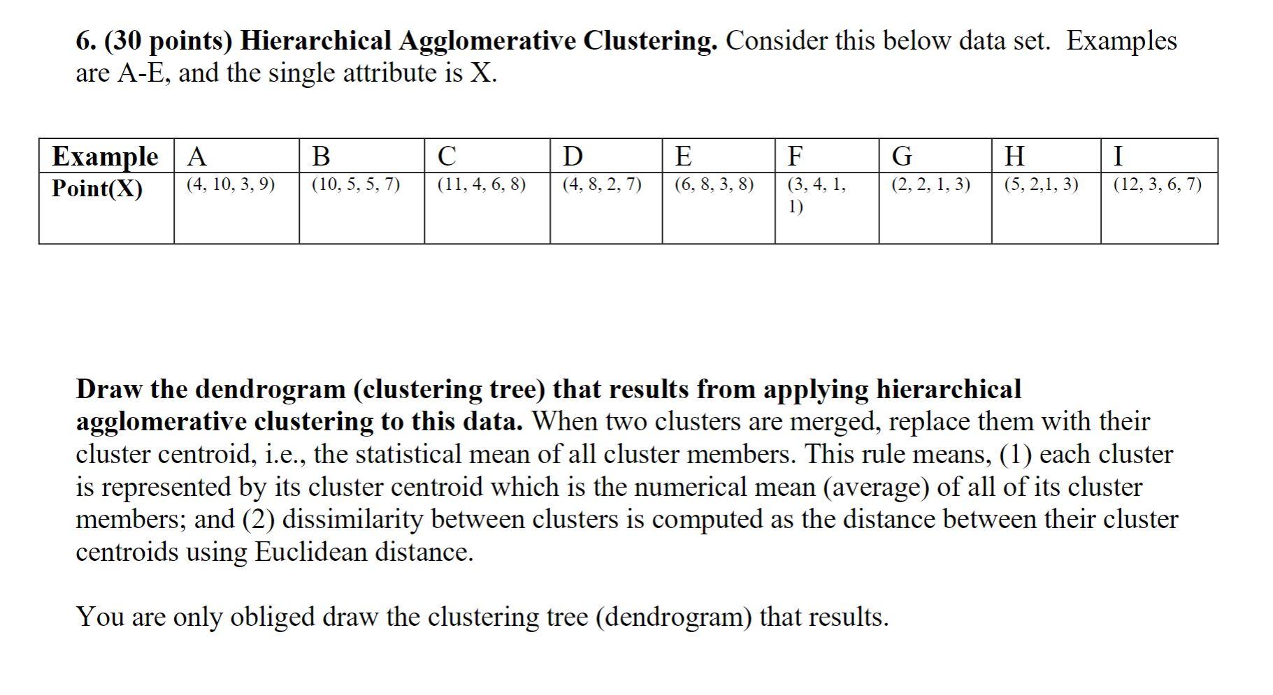 6. (30 points) Hierarchical Agglomerative Clustering. | Chegg.com