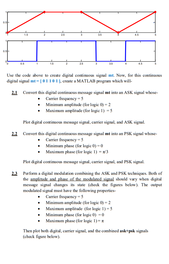 Solved 2. The following program will convert a discrete | Chegg.com