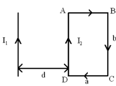 Solved An Infinitely Long Single Wire With Current I1 = 1.5 