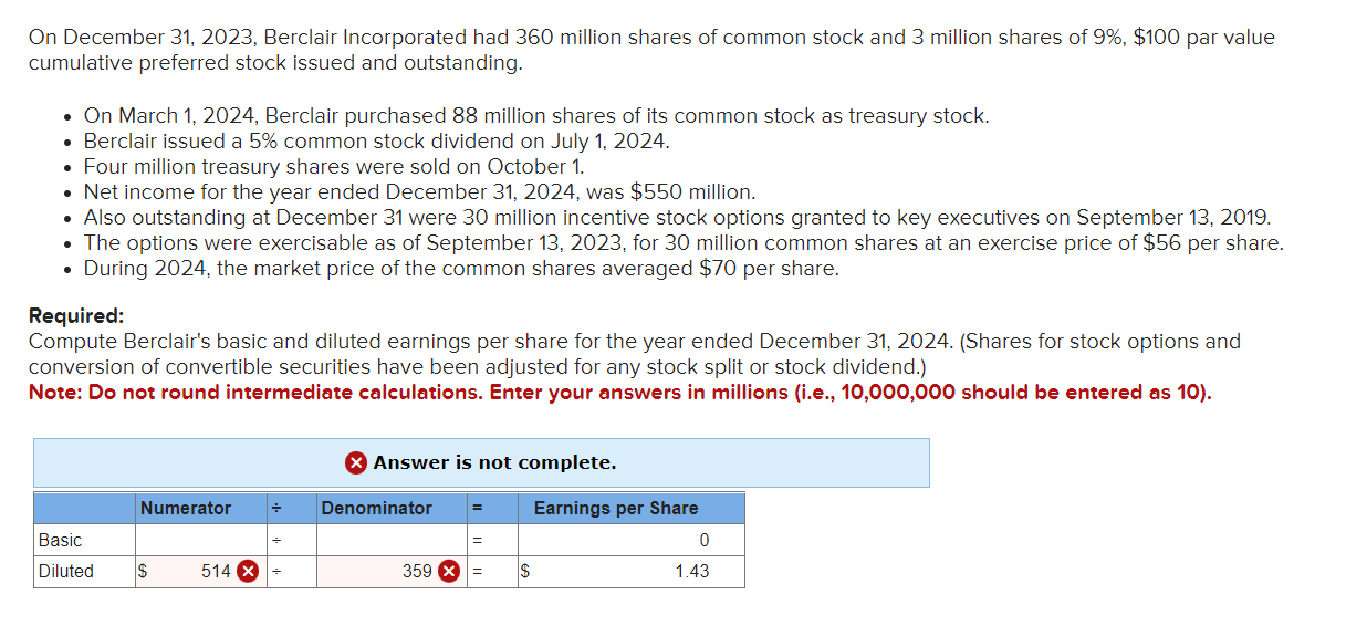 Solved On December 31, 2023, Berclair Incorporated had 360