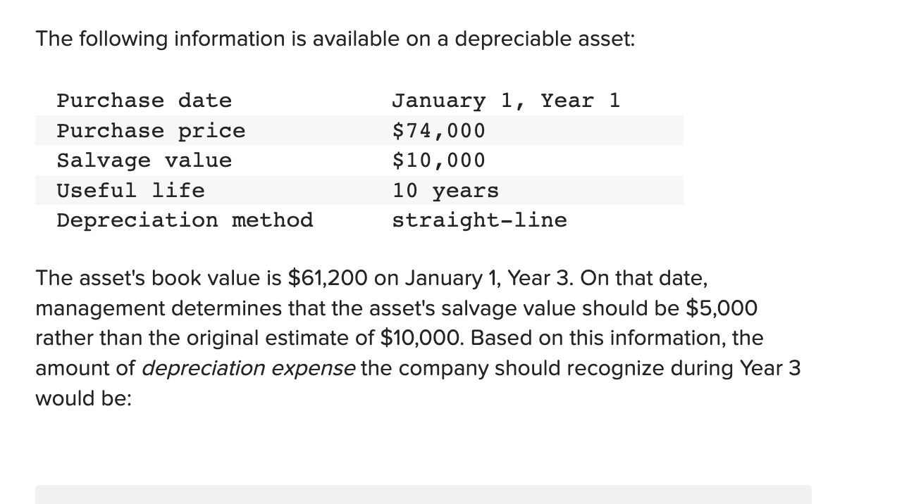 Solved The following information is available on a