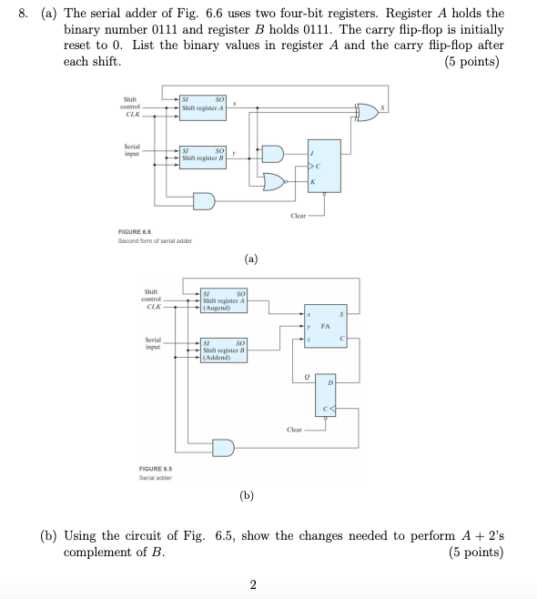 Solved 8 A The Serial Adder Of Fig 6 6 Uses Two Four Chegg Com