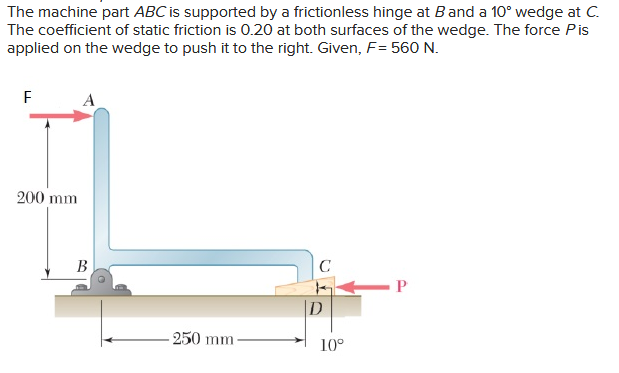 Solved The machine part ABC is supported by a frictionless | Chegg.com