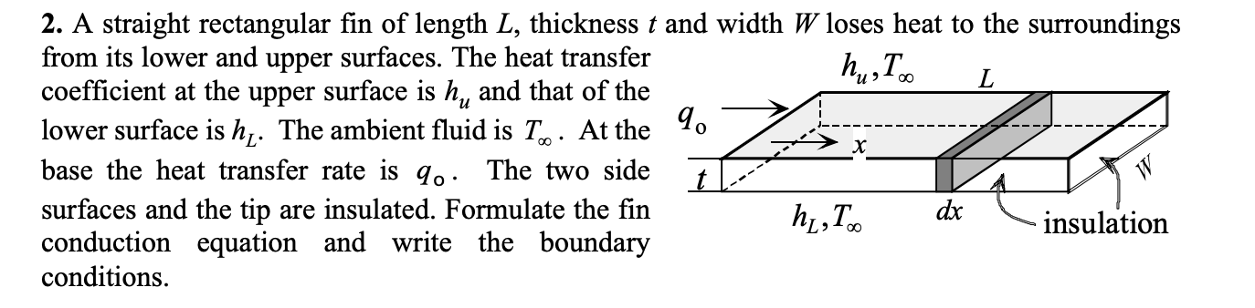 Solved A straight rectangular fin of length L, ﻿thickness t | Chegg.com