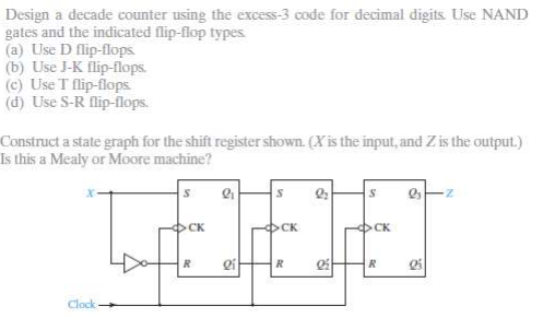 Solved Design a decade counter using the excess-3 code for | Chegg.com