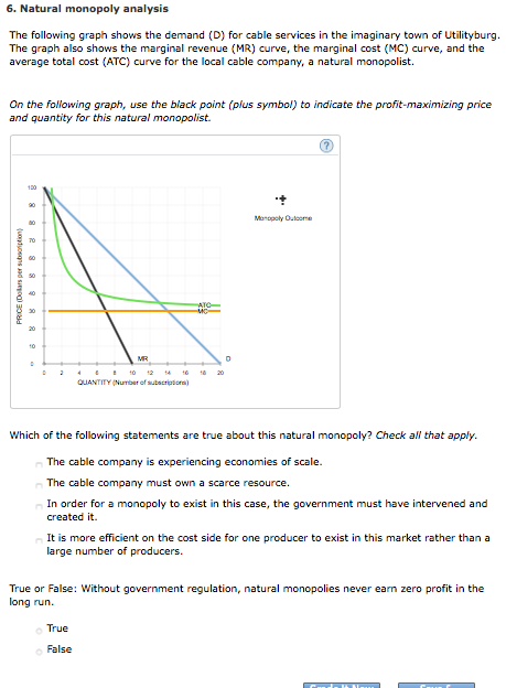 solved-6-natural-monopoly-analysis-the-following-graph-chegg