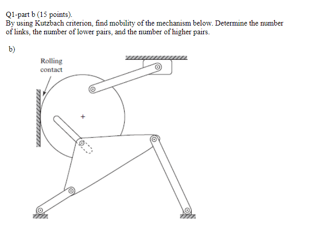 Solved Q1-part b (15 points). By using Kutzbach criterion, | Chegg.com