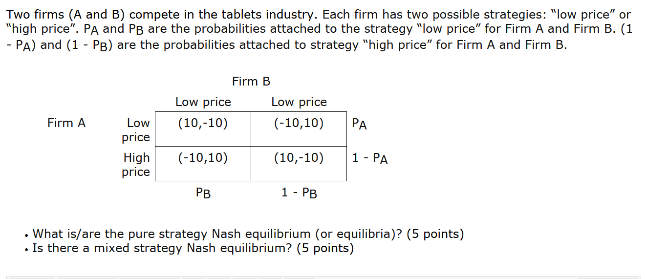 Solved Two Firms (A And B) Compete In The Tablets Industry. | Chegg.com