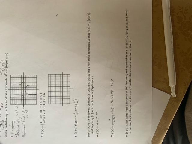Solved COP Graph the following functions and their | Chegg.com